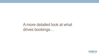 A more detailed look at what
drives bookings…
 