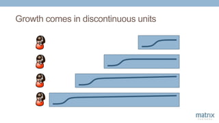 Growth comes in discontinuous units
 