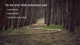 By the end: Well understood path
• Lead funnel
• Sales motion
• Customer onboarding
 