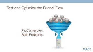 Test and Optimize the Funnel Flow
Fix Conversion
Rate Problems
Suspects Suspects
Suspects
Suspects
Suspects
Suspects
Suspects Suspects
Suspects
Suspects
Suspects
Suspects
 