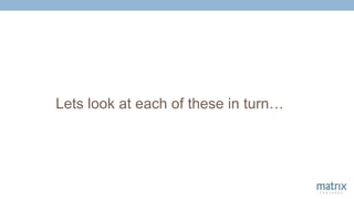 Lets look at each of these in turn…
 