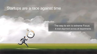 Startups are a race against time
• The way to win is extreme Focus
• & total alignment across all departments
 