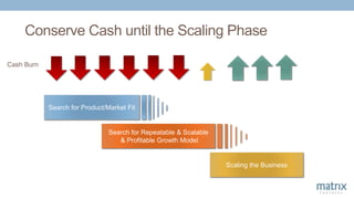 Scaling the Business
Search for Product/Market Fit
Search for Repeatable & Scalable
& Profitable Growth Model
Conserve Cash until the Scaling Phase
Cash Burn
 
