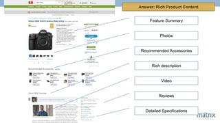 Photos
Feature Summary
Recommended Accessories
Rich description
Video
Reviews
Detailed Specifications
Answer: Rich Product Content
 