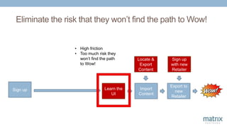 Eliminate the risk that they won’t find the path to Wow!
Learn the
UI
Import
Content
Locate &
Export
Content
Export to
new
Retailer
Sign up
with new
Retailer
• High friction
• Too much risk they
won’t find the path
to Wow!
Sign up
 