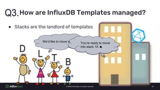 © 2020 InfluxData. All rights reserved. 14
How are InfluxDB Templates managed?
We’d like to move in..
● Stacks are the lan...