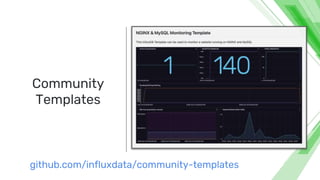 Community
Templates
github.com/influxdata/community-templates
 