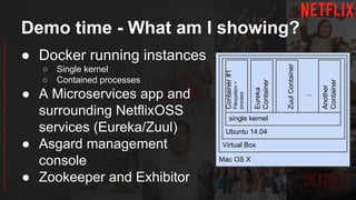 Demo time - What am I showing?
Mac OS X
Virtual Box
Ubuntu 14.04
single kernel
Container#1
Filesystem+
process
Eureka
Container
ZuulContainer
Another
Container
...
● Docker running instances
○ Single kernel
○ Contained processes
● A Microservices app and
surrounding NetflixOSS
services (Eureka/Zuul)
● Asgard management
console
● Zookeeper and Exhibitor
 