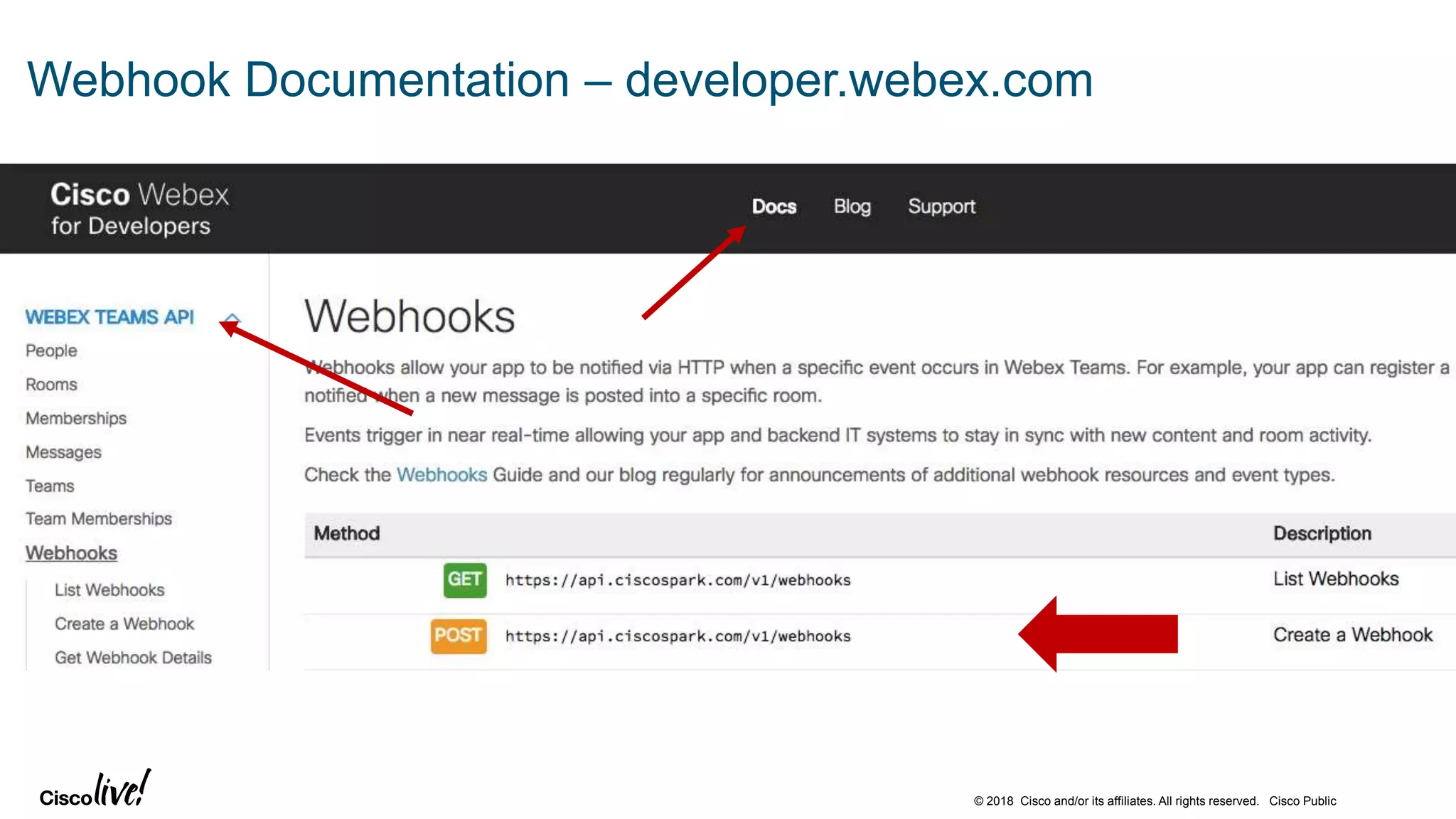 © 2018 Cisco and/or its affiliates. All rights reserved. Cisco Public
Webhook Documentation – developer.webex.com
 