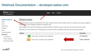 © 2018 Cisco and/or its affiliates. All rights reserved. Cisco Public
Webhook Documentation – developer.webex.com
 