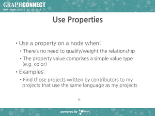 SAN FRANCISCO | 10.22.2014 
Customers Customer_Accounts Accounts 
powered by 
8 
143 
Alice 
326 
$100 
725 
$632 
981 
$212 
143 
981 
143 
725 
143 
326 
 