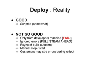 Deploy : Reality
● GOOD
○ Scripted (somewhat)

● NOT SO GOOD
○
○
○
○
○

Only from developers machine [FAIL!]
Ignored errors (FULL STEAM AHEAD)
Rsync of build outcome
Manual stop / start
Customers may see errors during rollout

 