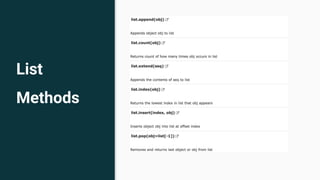 Zero to Hero - Introduction to Python3 | PDF
