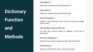 Zero to Hero - Introduction to Python3 | PDF