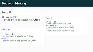 Zero to Hero - Introduction to Python3 | PDF