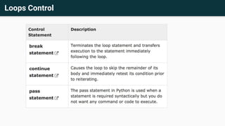 python: from zero to hero guide | pdf | class... Zero to Hero - Introduction to Python3 | PDF