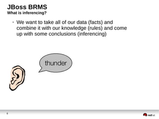 JBoss BRMS
What is inferencing?
●

6

We want to take all of our data (facts) and
combine it with our knowledge (rules) and come
up with some conclusions (inferencing)

 