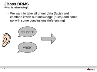 JBoss BRMS
What is inferencing?
●

8

We want to take all of our data (facts) and
combine it with our knowledge (rules) and come
up with some conclusions (inferencing)

 
