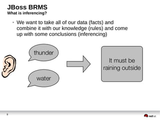 JBoss BRMS
What is inferencing?
●

9

We want to take all of our data (facts) and
combine it with our knowledge (rules) and come
up with some conclusions (inferencing)

 