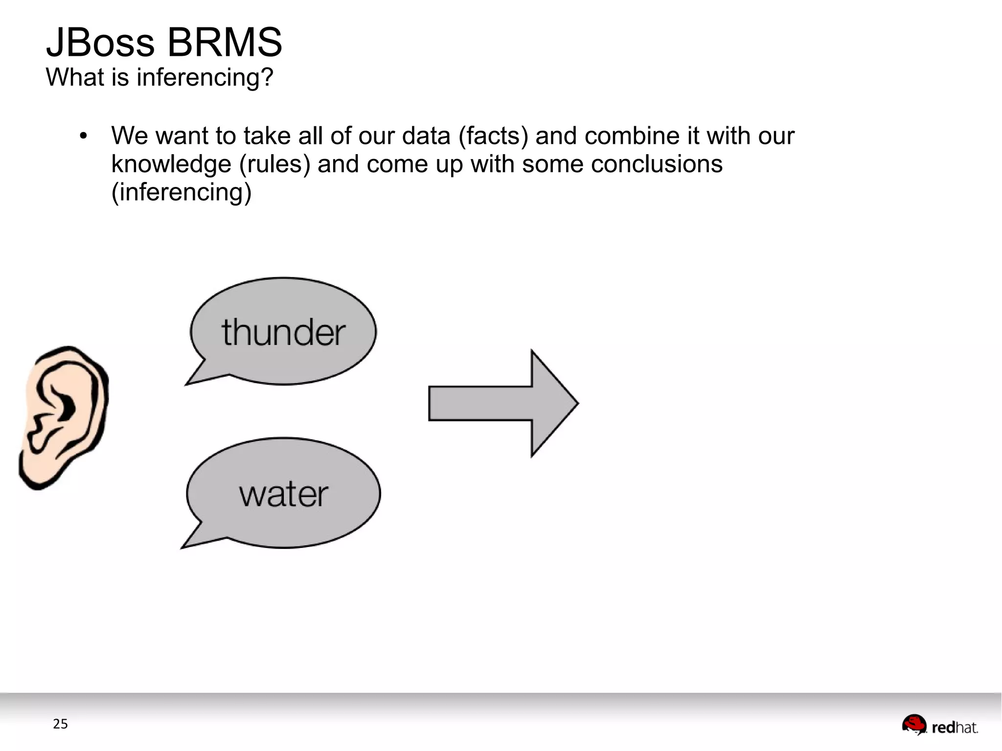JBoss BRMS
What is inferencing?
●

25

We want to take all of our data (facts) and combine it with our
knowledge (rules) and come up with some conclusions
(inferencing)

 