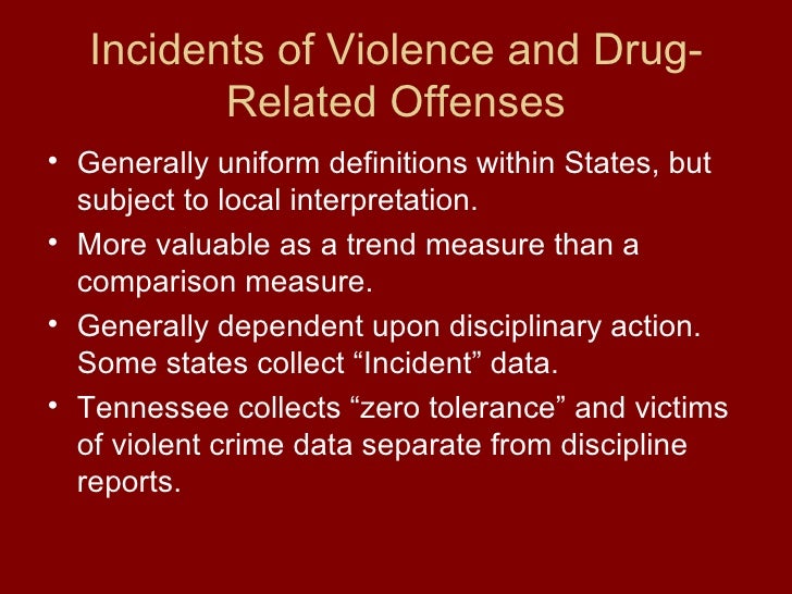 Zero tolerance ppt