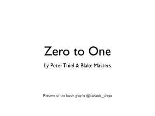 Zero to One
by Peter Thiel & Blake Masters
Resume of the book graphs @stefania_druga
 