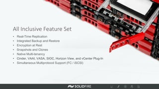 •  Real-Time Replication
•  Integrated Backup and Restore
•  Encryption at Rest
•  Snapshots and Clones
•  Native Multi-tenancy
•  Cinder, VAAI, VASA, SIOC, Horizon View, and vCenter Plug-In
•  Simultaneous Multiprotocol Support (FC / iSCSI)
All  Inclusive  Feature  Set
 