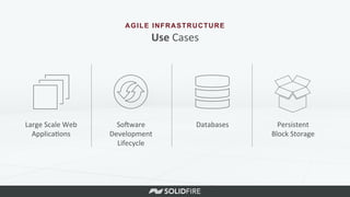 Large	
  Scale	
  Web	
  
Applica6ons	
  
SoZware	
  	
  
Development	
  	
  
Lifecycle	
  
	
  
Databases	
  
	
  
Persistent	
  	
  
Block	
  Storage	
  
AGILE INFRASTRUCTURE
Use	
  Cases	
  
 