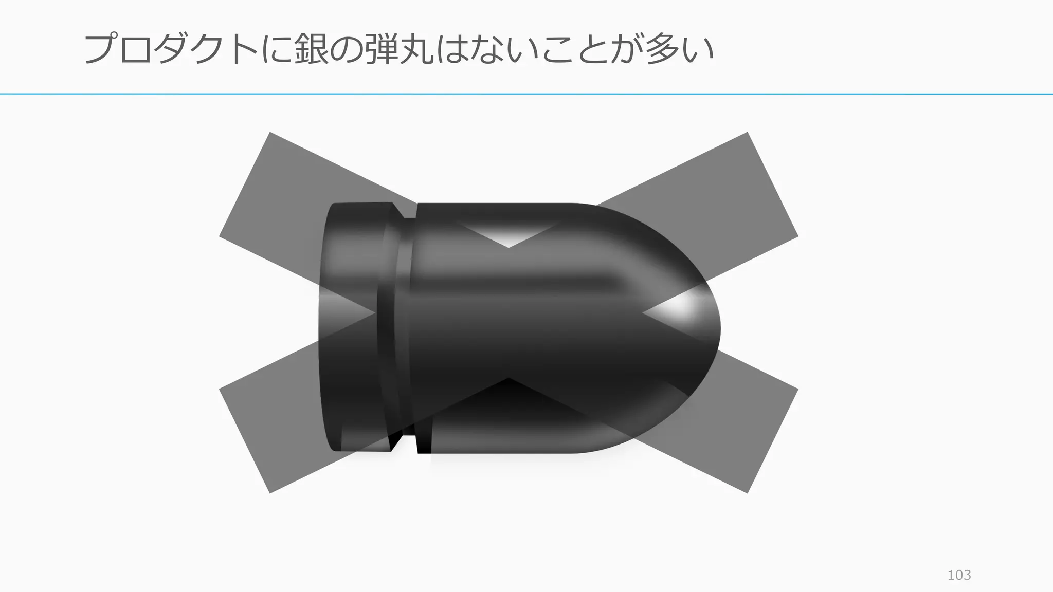 103
プロダクトに銀の弾丸はないことが多い
 