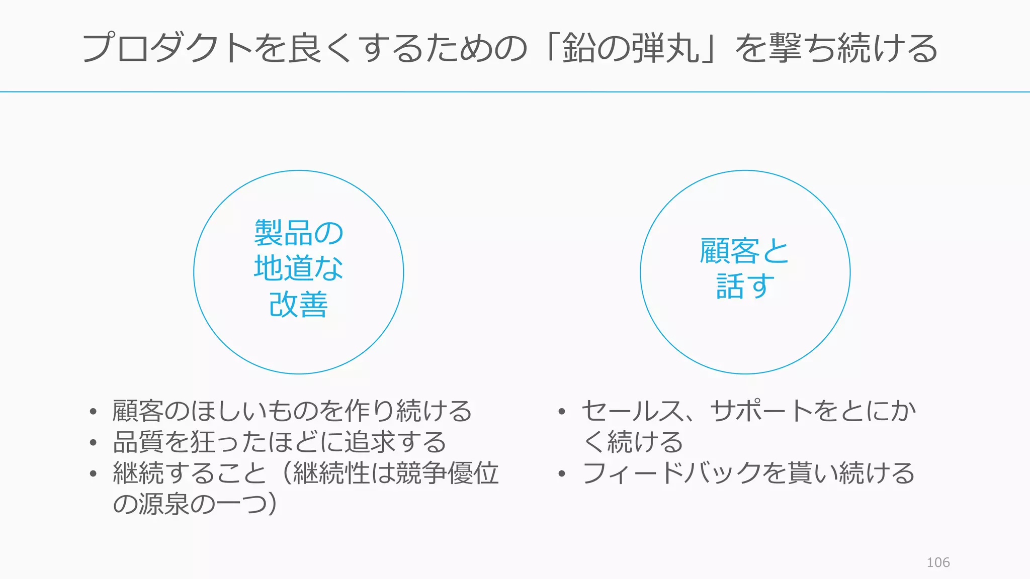 106
プロダクトを良くするための「鉛の弾丸」を撃ち続ける
製品の
地道な
改善
顧客と
話す
• 顧客のほしいものを作り続ける
• 品質を狂ったほどに追求する
• 継続すること（継続性は競争優位
の源泉の⼀つ）
• セールス、サポートをとにか
く続ける
• フィードバックを貰い続ける
 
