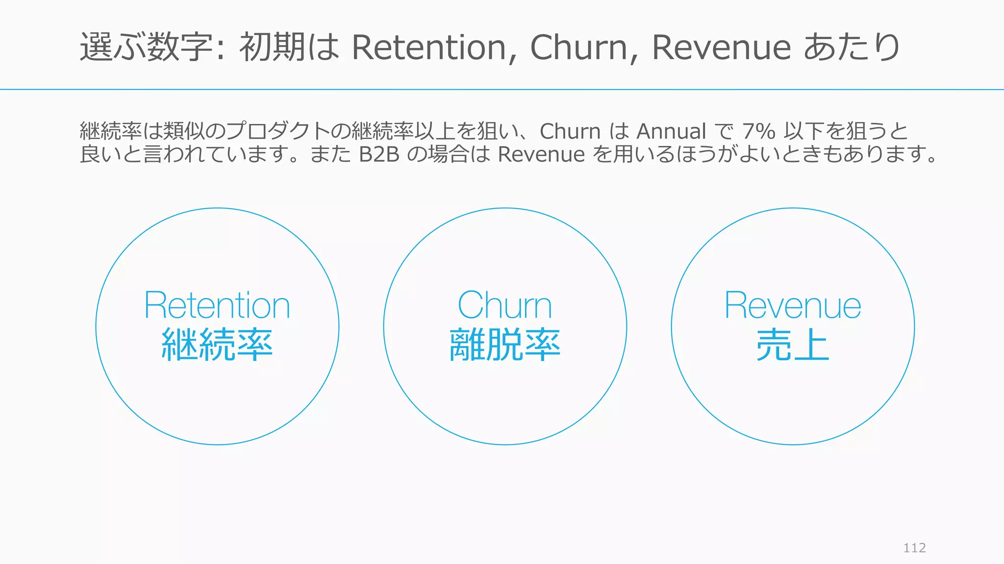 継続率は類似のプロダクトの継続率以上を狙い、Churn は Annual で 7% 以下を狙うと
良いと⾔われています。また B2B の場合は Revenue を⽤いるほうがよいときもあります。
112
選ぶ数字: 初期は Retention, Churn, Revenue あたり
Retention
継続率
Churn
離脱率
Revenue
売上
 