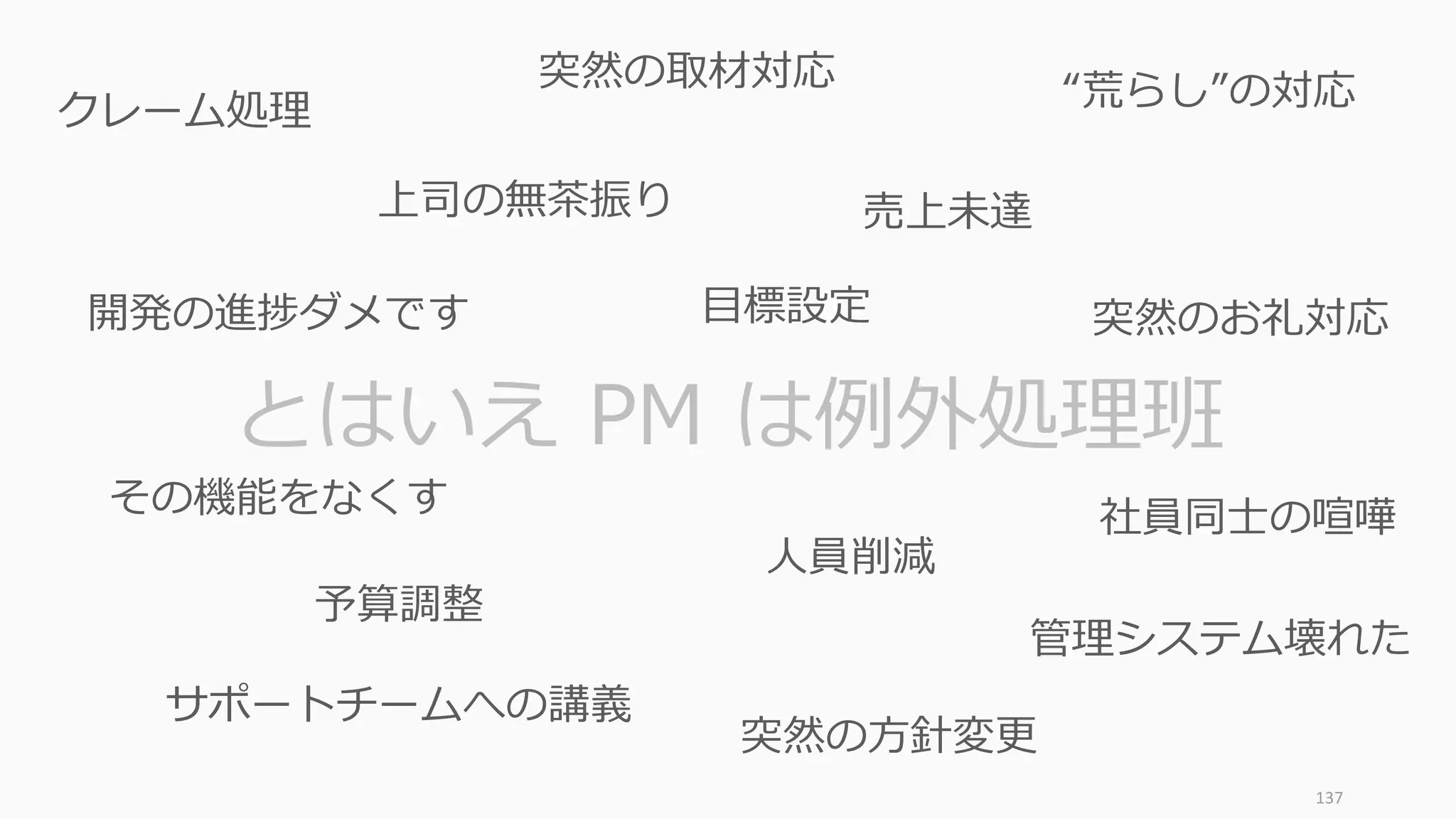 137
とはいえ PM は例外処理班
クレーム処理
売上未達
予算調整
⼈員削減
開発の進捗ダメです
その機能をなくす
管理システム壊れた
突然の取材対応
突然のお礼対応
上司の無茶振り
サポートチームへの講義
“荒らし”の対応
突然の⽅針変更
社員同⼠の喧嘩
⽬標設定
 