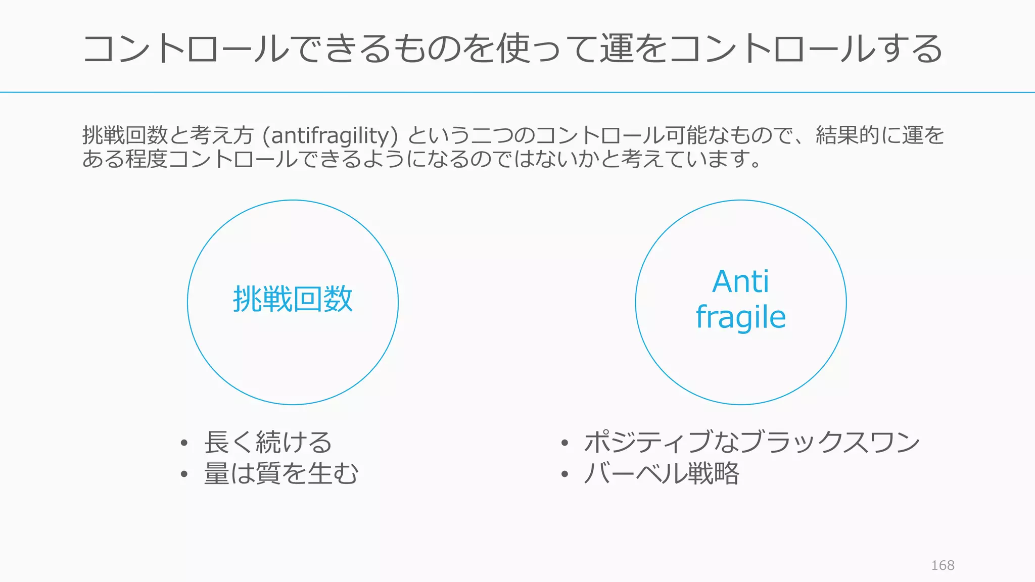 挑戦回数と考え⽅ (antifragility) という⼆つのコントロール可能なもので、結果的に運を
ある程度コントロールできるようになるのではないかと考えています。
168
コントロールできるものを使って運をコントロールする
挑戦回数
Anti
fragile
• ⻑く続ける
• 量は質を⽣む
• ポジティブなブラックスワン
• バーベル戦略
 