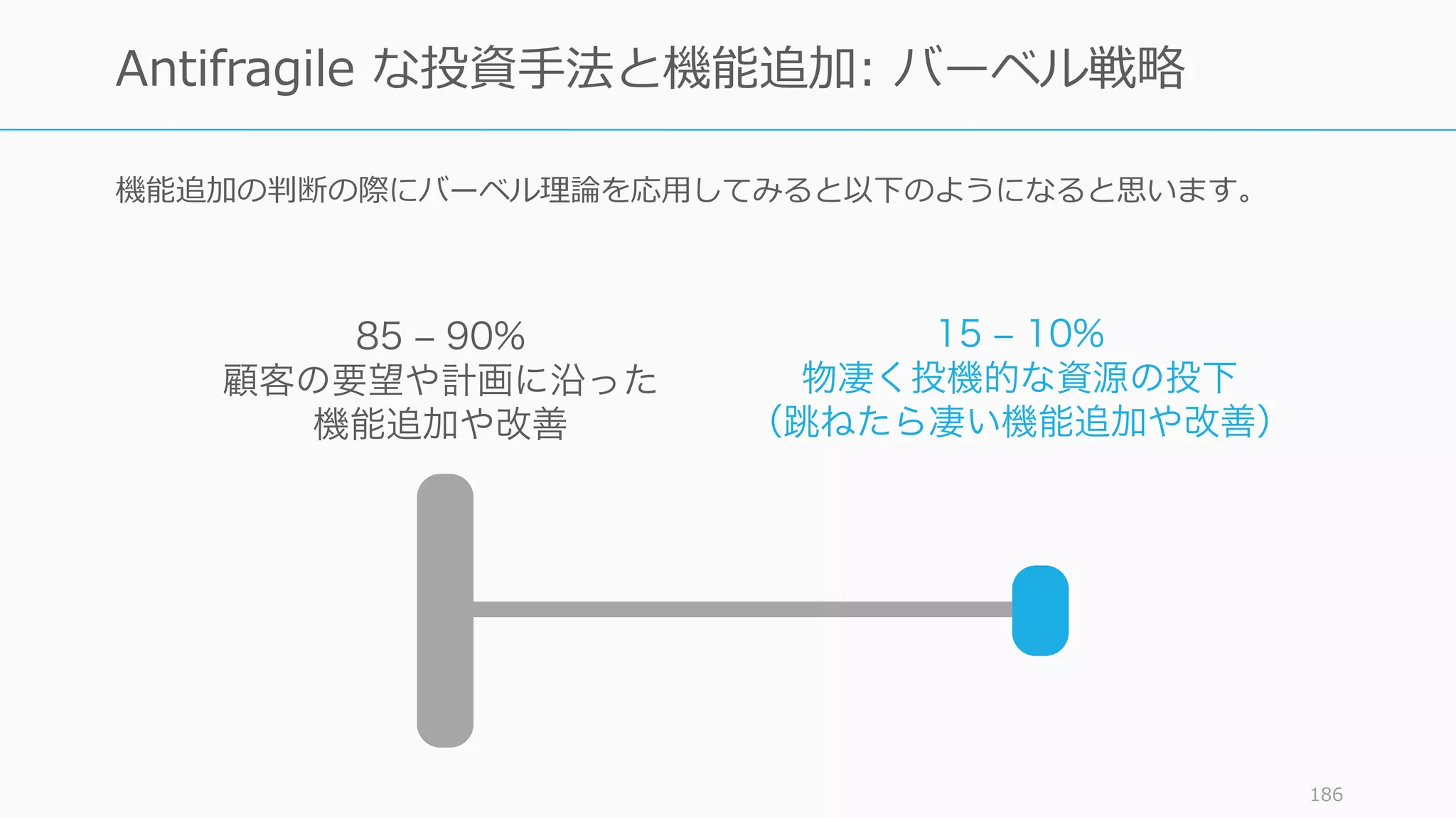 機能追加の判断の際にバーベル理論を応⽤してみると以下のようになると思います。
186
Antifragile な投資⼿法と機能追加: バーベル戦略
85 – 90%
顧客の要望や計画に沿った
機能追加や改善
15 – 10%
物凄く投機的な資源の投下
（跳ねたら凄い機能追加や改善）
 