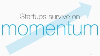 117
Startups survive on
momentum
 