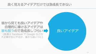 15
良く⾒えるアイデアだけでは急成⻑できない
皆から⾒ても良いアイデアや
合理的に導けるアイデアは
皆も狙うので急成⻑しづらい
(普通は Facebook や Google などの
⼤企業が先にやるか、後から追いつく)
良いアイデア
 