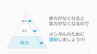 153
体⼒がなくなると
気⼒がなくなるので
メンタルのために
運動しましょう!!!
体⼒
気⼒
能⼒
 