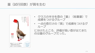 • クラスの半分を壺の「量」（総重量）で
成績をつけるグループ
• ⼀点の壺だけの「質」で成績をつけるグ
ループ
に分けたところ、評価が⾼い壺が出てきた
のは量のグループだった。
170
量（試⾏回数）が質を⽣む
 