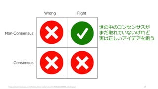 https://austinstartups.com/finding-billion-dollar-secrets-95fb2b6489fb#.ndv3nqvup 19
世の中のコンセンサスが
まだ取れていないけれど
実は正しいアイデアを狙う
 