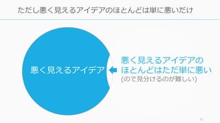 25
ただし悪く⾒えるアイデアのほとんどは単に悪いだけ
悪く⾒えるアイデア
悪く⾒えるアイデアの
ほとんどはただ単に悪い
(ので⾒分けるのが難しい)
 