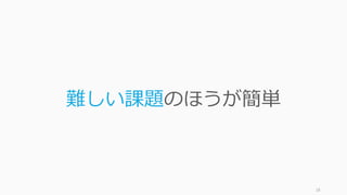 28
難しい課題のほうが簡単
 