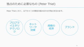 Peter Thiel いわく、以下の 4 つの要因の組み合わせが独占を⽣みます。
56
独占のために必要なもの (Peter Thiel)
プロプラ
イエタリ
テクノロ
ジ
ネット
ワーク
効果
ブランド
規模の
経済
 