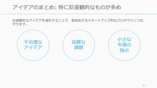 反直観的なアイデアを選択することで、急成⻑するスタートアップ的なプロダクトにつな
がります。
58
アイデアのまとめ: 特に反直観的なものが多め
不合理な
アイデア
困難な
課題
⼩さな
市場の
独占
 