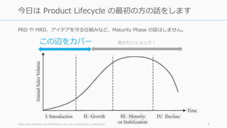 https://en.wikipedia.org/wiki/Product_life-cycle_management_(marketing) 6
今⽇は Product Lifecycle の最初の⽅の話をします
PRD や MRD、アイデアを守る仕組みなど、Maturity Phase の話はしません。
他のセッションで！この辺をカバー
 