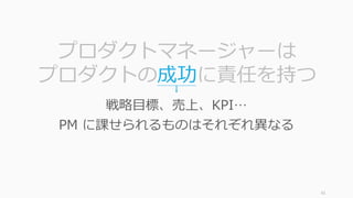 61
プロダクトマネージャーは
プロダクトの成功に責任を持つ
戦略⽬標、売上、KPI…
PM に課せられるものはそれぞれ異なる
 