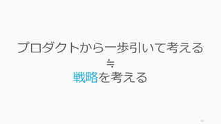 67
プロダクトから⼀歩引いて考える
≒
戦略を考える
 