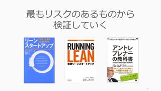 75
最もリスクのあるものから
検証していく
 
