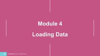 August 24, 2018© Snowflake Computing Inc. All Rights ReservedAugust 24, 2018© Snowflake Computing Inc. All Rights Reserved
Module 4
Loading Data
 