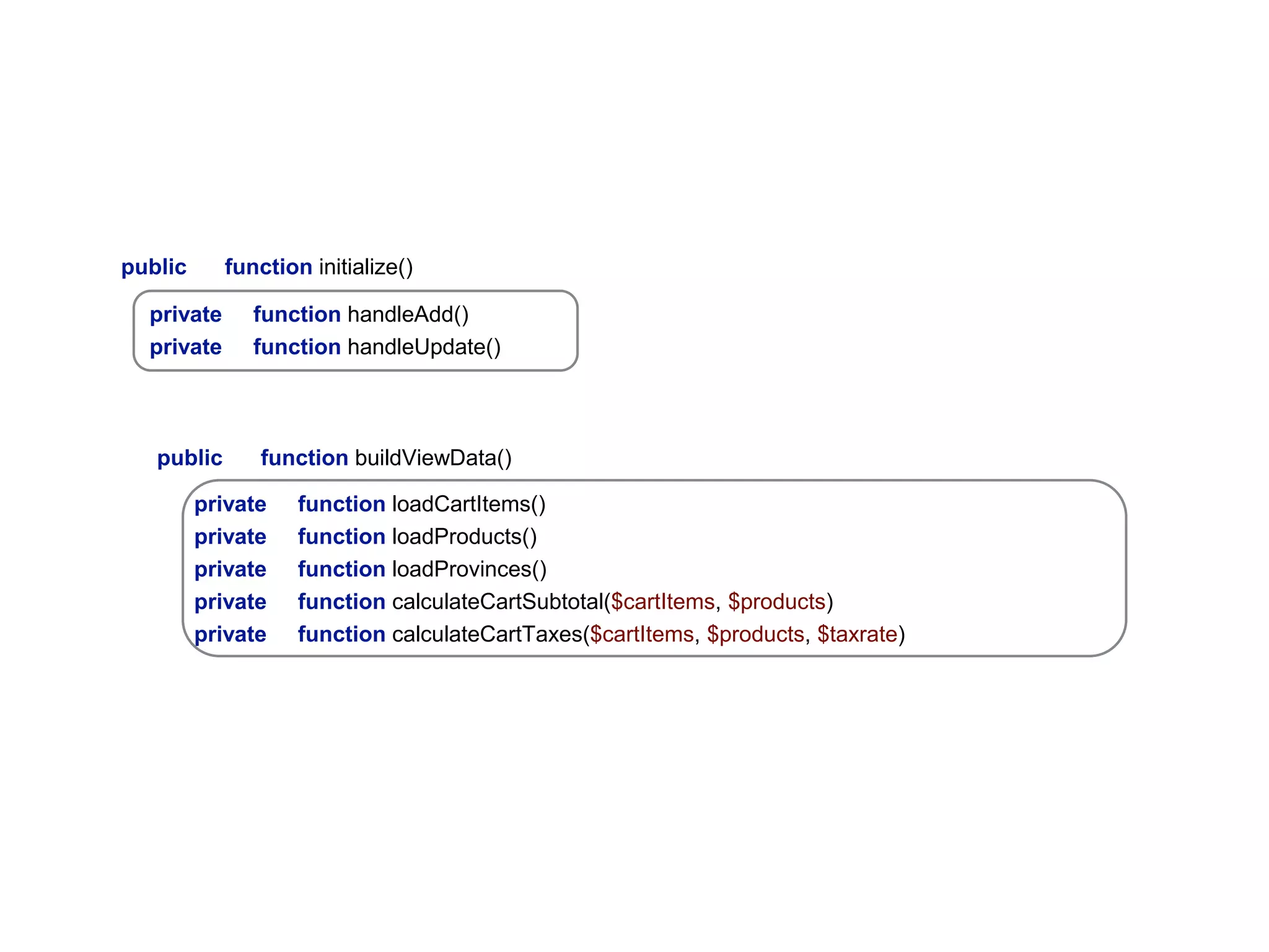 function initialize()
function handleAdd()
function handleUpdate()
function loadCartItems()
function loadProducts()
function loadProvinces()
function calculateCartSubtotal($cartItems, $products)
function calculateCartTaxes($cartItems, $products, $taxrate)
function buildViewData()
private
private
public
private
private
public
private
private
private
 