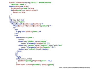 $result = $connection->query("SELECT * FROM province
ORDER BY name");
foreach ($result as $row) {
$provinces[$row['code']] = $row;
if ($row['code'] === $provinceCode) {
$province = $row;
}
}
?>
<h2>Your Cart:</h2>
<table class="table">
<?php foreach ($cartItems as $cartItem): ?>
<?php $product = $products[$cartItem['product']]; ?>
<tr>
<td>
<?php echo $product['name']; ?>
</td>
<td>
<form method="post">
Quantity:
<input type="hidden" name="update"
value="<?php echo $product['id']; ?>">
<input type="number" name="quantity" style="width: 3em"
value="<?php echo $cartItem['quantity']; ?>">
<button type="submit">Update</button>
</form>
</td>
<td>
<?php
echo number_format(
$cartItem['quantity'] * $product['price'] / 100, 2
);
$itemTotal = $cartItem['quantity'] * $product['price'];
https://github.com/zymsys/solid/blob/00/cart.php
 